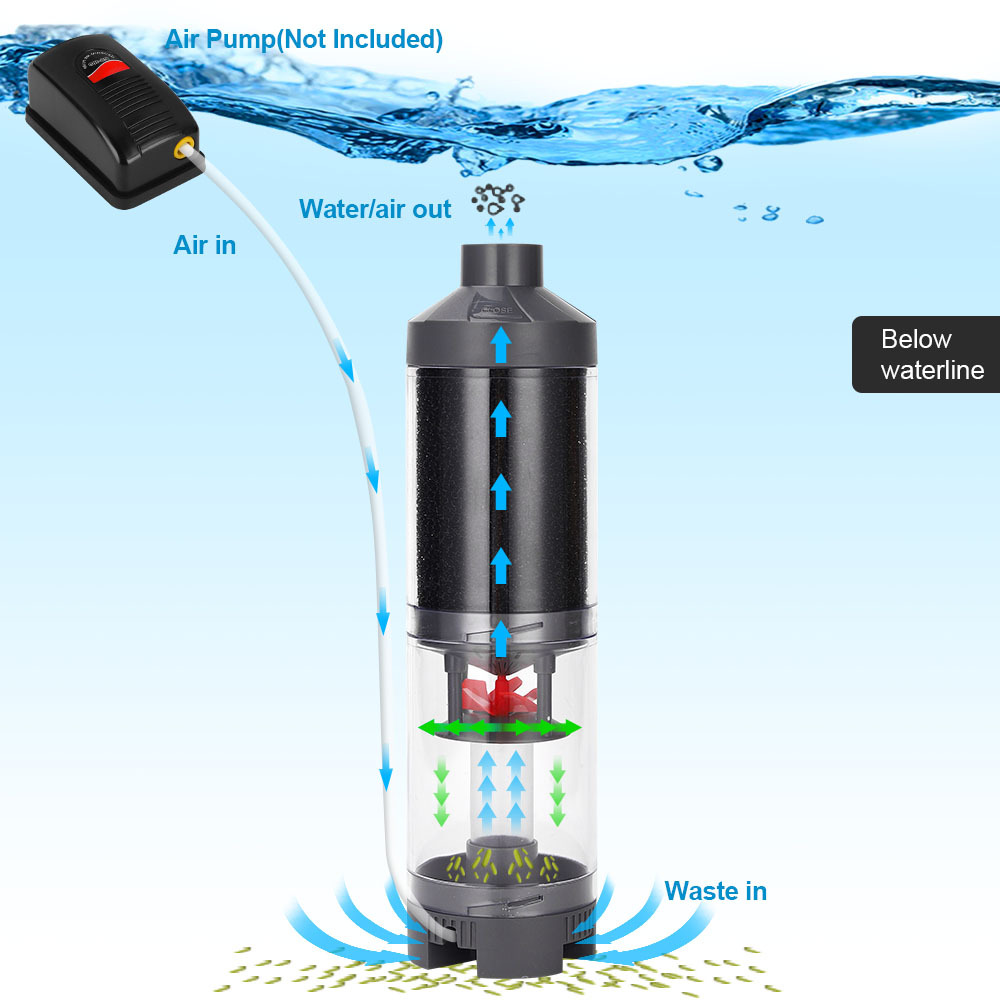 魚の糞コレクター水族館の下水コレクター水槽自動洗浄フィルター - Aquarium Fish Waste Collector のレビューと価格