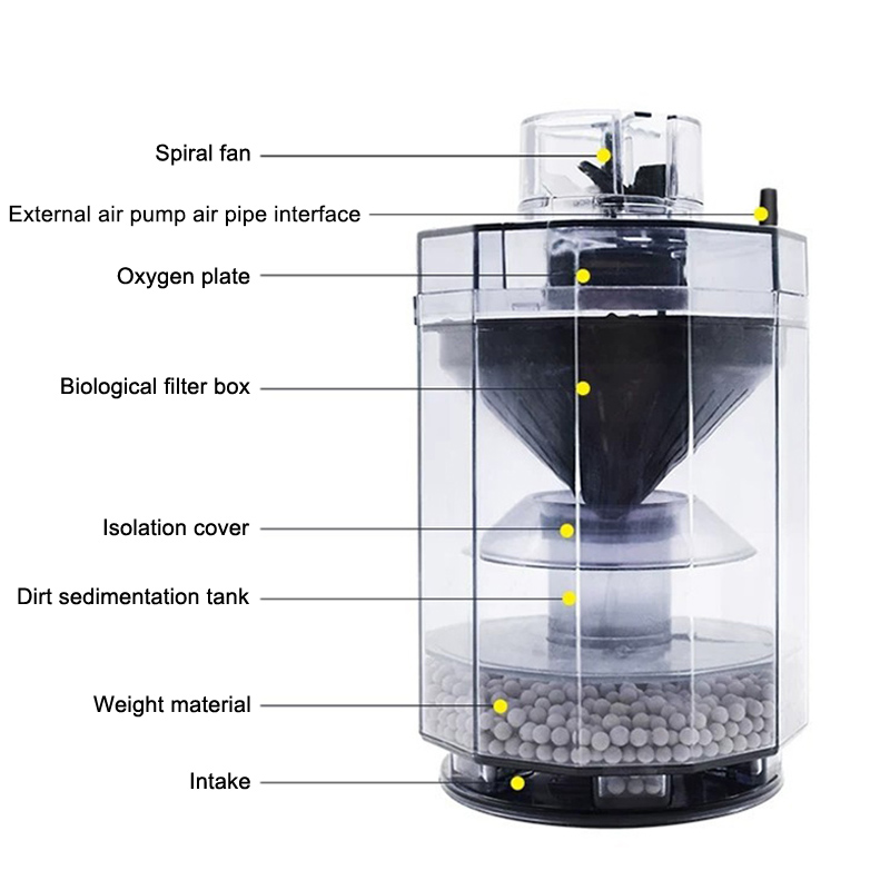 水槽用の透明な廃棄物除去器,タンク,コレクター - Aquarium Fish Waste Collector のレビューと価格